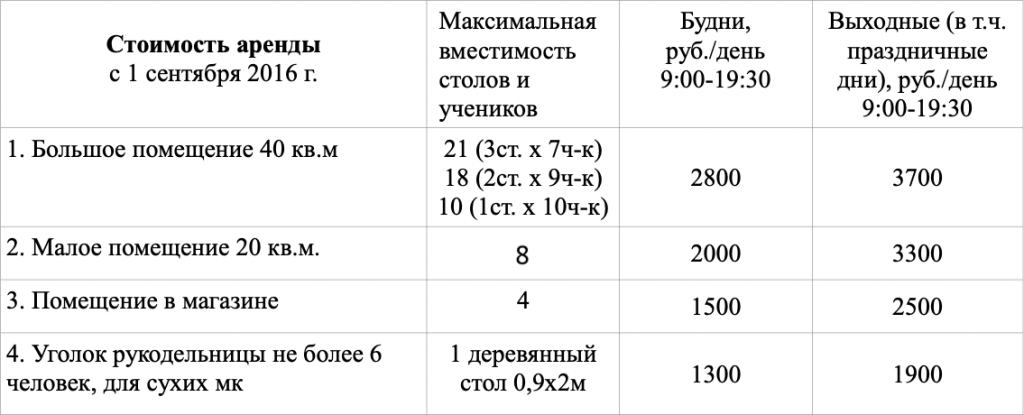 Снимок экрана 2021-11-30 в 11.30.38.png